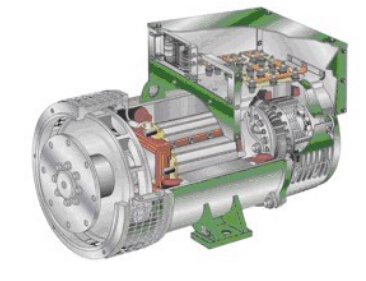 泉山发电机内部结构图